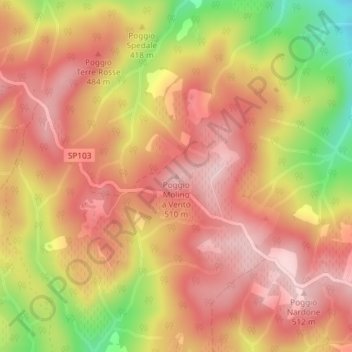 Mapa topográfico Poggio Molino a Vento, altitud, relieve